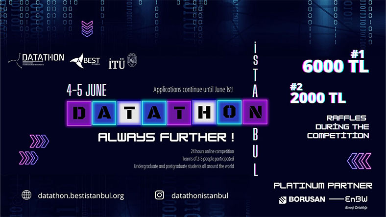 Ulaş Utku Bozdoğan: Best İstanbul Datathon 4 Haziran’da Başlıyor 1