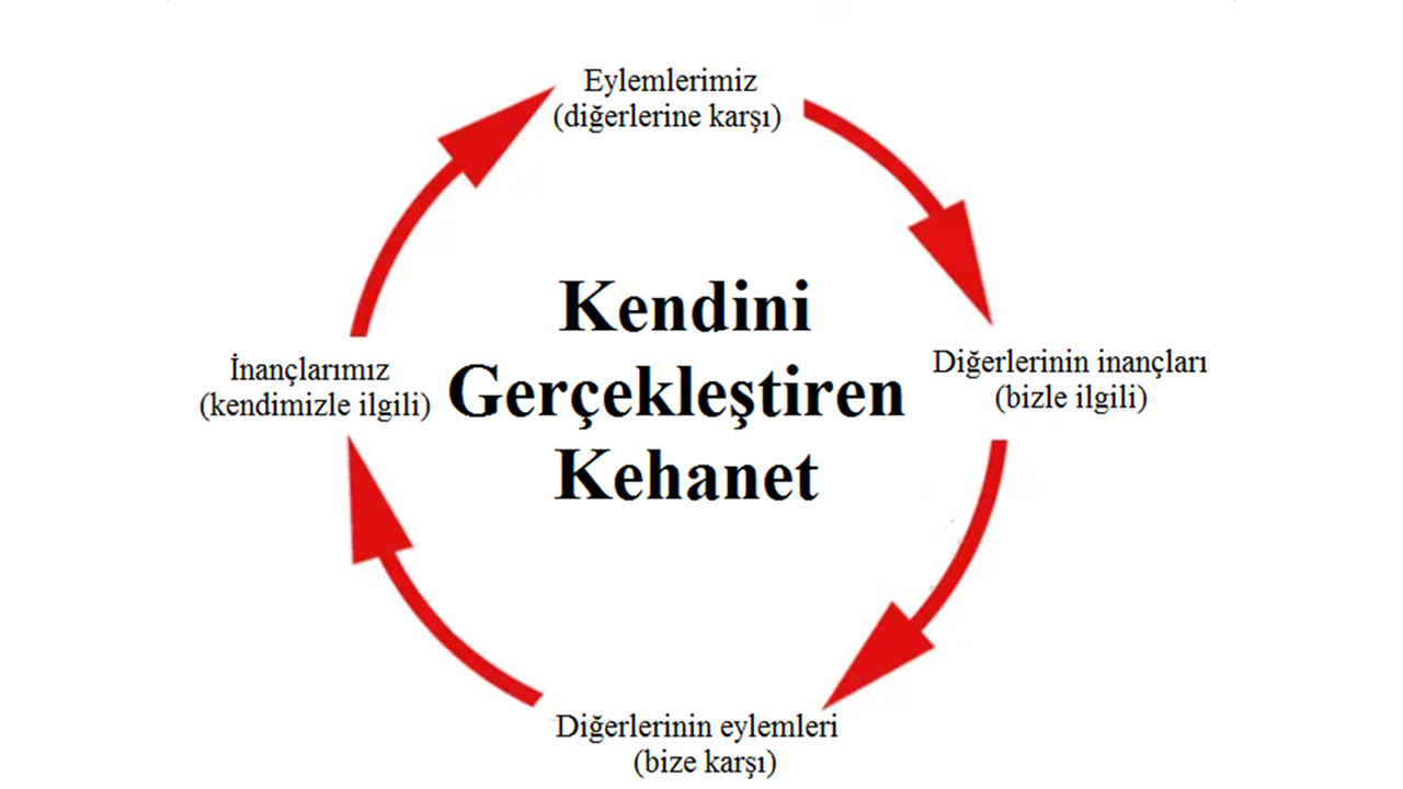 Şinasi Kaya: Fikir Gücüyle Donarak Öldüğüne İnanılan Adam: Nick Sitzman 3