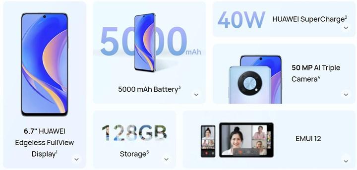 Şinasi Kaya: Huawei Nova Y90 tanıtıldı: 90 Hz ekran, 40W süratli şarj ve 50 MP kamera 3