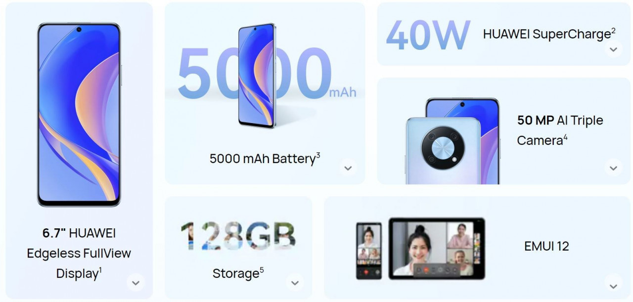 Ulaş Utku Bozdoğan: Huawei Uygun Fiyatlı Yeni Modelini Tanıttı; Nova Y90 Satışa Çıkıyor 1