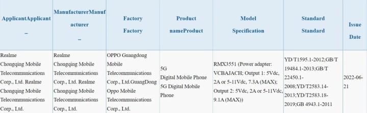 İnanç Can Çekmez: Realme Gt 2 Master Explorer 3C Sertifika Sitesinde Göründü 3