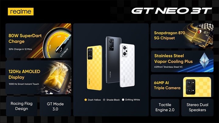 Meral Erden: Realme Gt Neo 3T Tanıtıldı: İşte Özellikleri Ve Fiyatı 5