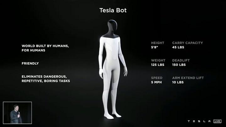 Meral Erden: Tesla Optimus'Un Çalışan Prototipi Için Geri Sayım Başladı 3