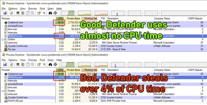 Meral Erden: Windows Defender, Intel Işlemcili Aygıtların Performansını Düşürüyor 3