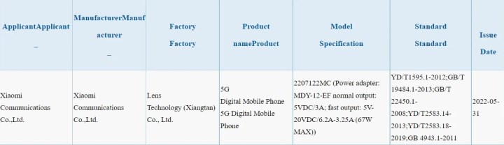 Meral Erden: Xiaomi 12S Pro Dimensity 9000 Ve 67W Süratli Şarjla Geliyor 3