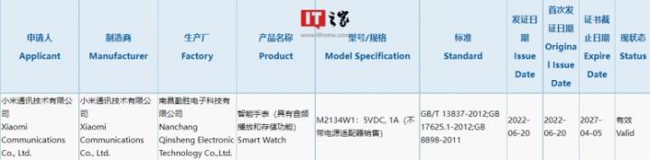 İnanç Can Çekmez: Xiaomi Watch Color 3 Yakında Piyasaya Sürülecek 3