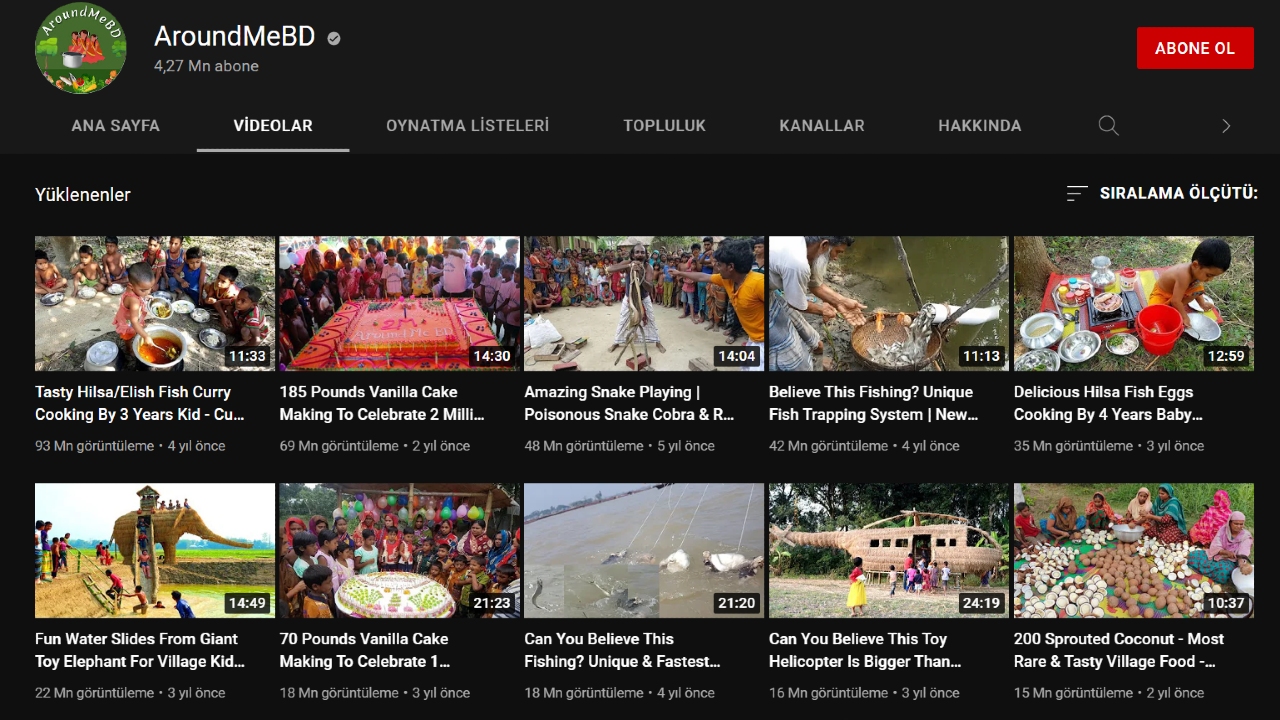 İnanç Can Çekmez: Dünyanın Birinci YouTube Köyü Neden Bu Kadar Çok İzleniyor? 7
