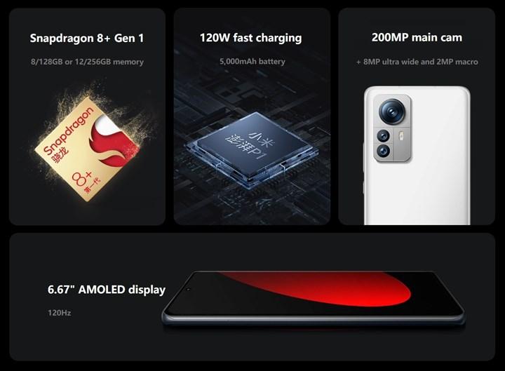 Şinasi Kaya: Redmi K50S Pro Detaylanıyor: Xiaomi'Nin Birinci 200Mp Kameralı Telefonu 1