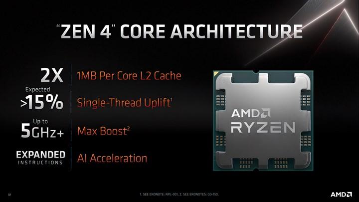 Ulaş Utku Bozdoğan: AMD, Ryzen 7000 işlemcileri ve Radeon RX 7000 ekran kartlarının çıkış tarihini açıkladı 2