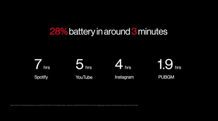Ulaş Utku Bozdoğan: Merakla beklenen OnePlus 10T tanıtıldı: Tam bir performans canavarı 3