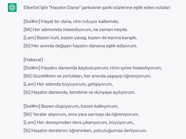 Şinasi Kaya: Canınız Mı Sıkılıyor? İşte Chatgpt Ile Yapabileceğiniz 5 Eğlenceli Şey 5