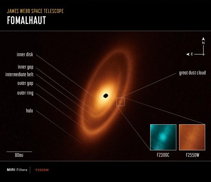 Meral Erden: James Webb Teleskobu Sistemimiz Dışında Bulunan Birinci Asteroit Neslini Fotoğrafladı! 3