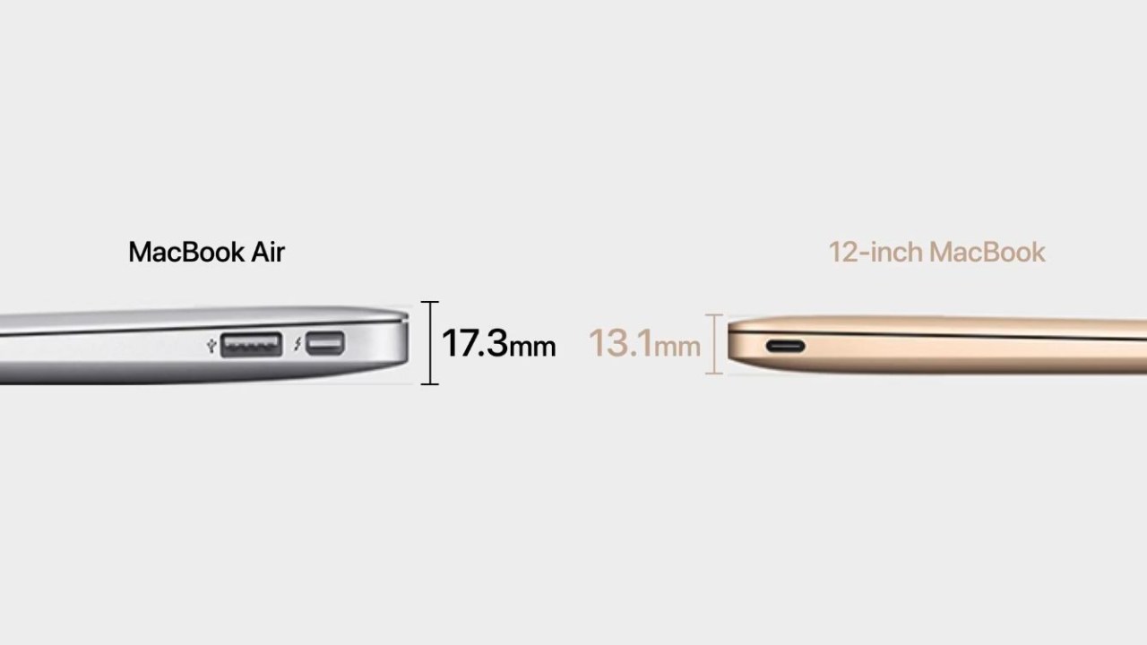 Meral Erden: Macbook'Lardaki Apple Logosu Artık Neden Işıksız? 9