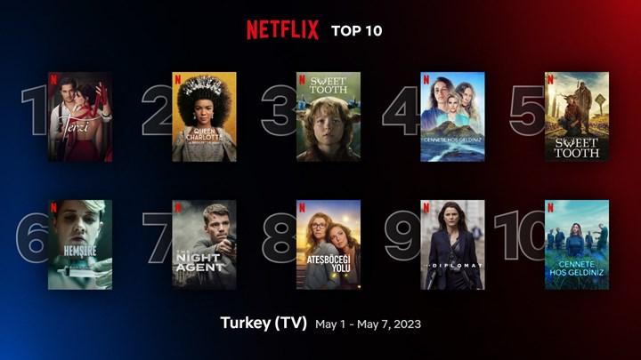 Şinasi Kaya: Netflix'Te Bu Haftanın En Tanınan Içerikleri (Mayıs 2023) 1
