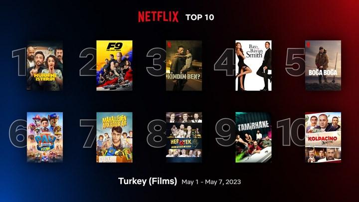 Şinasi Kaya: Netflix'Te Bu Haftanın En Tanınan Içerikleri (Mayıs 2023) 3