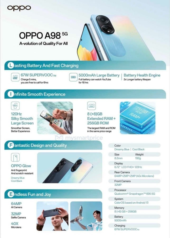 İnanç Can Çekmez: Oppo A98 5G Özellikleri Doğrulandı 1