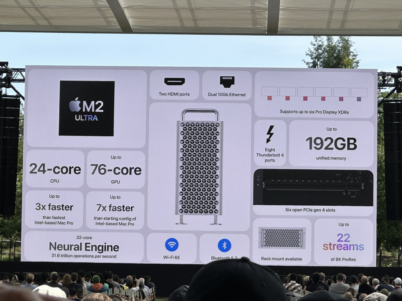 Meral Erden: Apple WWDC 2023 konferansı başladı! Canlı anlatım! 5