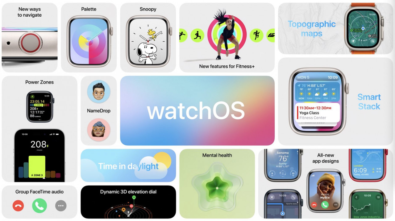 Meral Erden: Apple WWDC 2023'de yeni eserlerini tanıttı! 25
