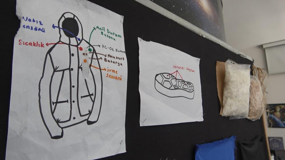 Şinasi Kaya: Lise öğrencileri teknolojik mont tasarladı! 13