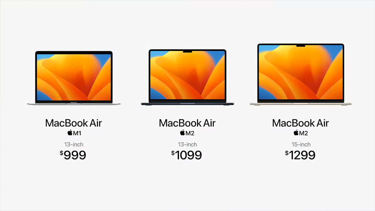 Ulaş Utku Bozdoğan: Yeni 15 Inç Macbook Air Tanıtıldı: İşte Fiyatı - Webtekno 5