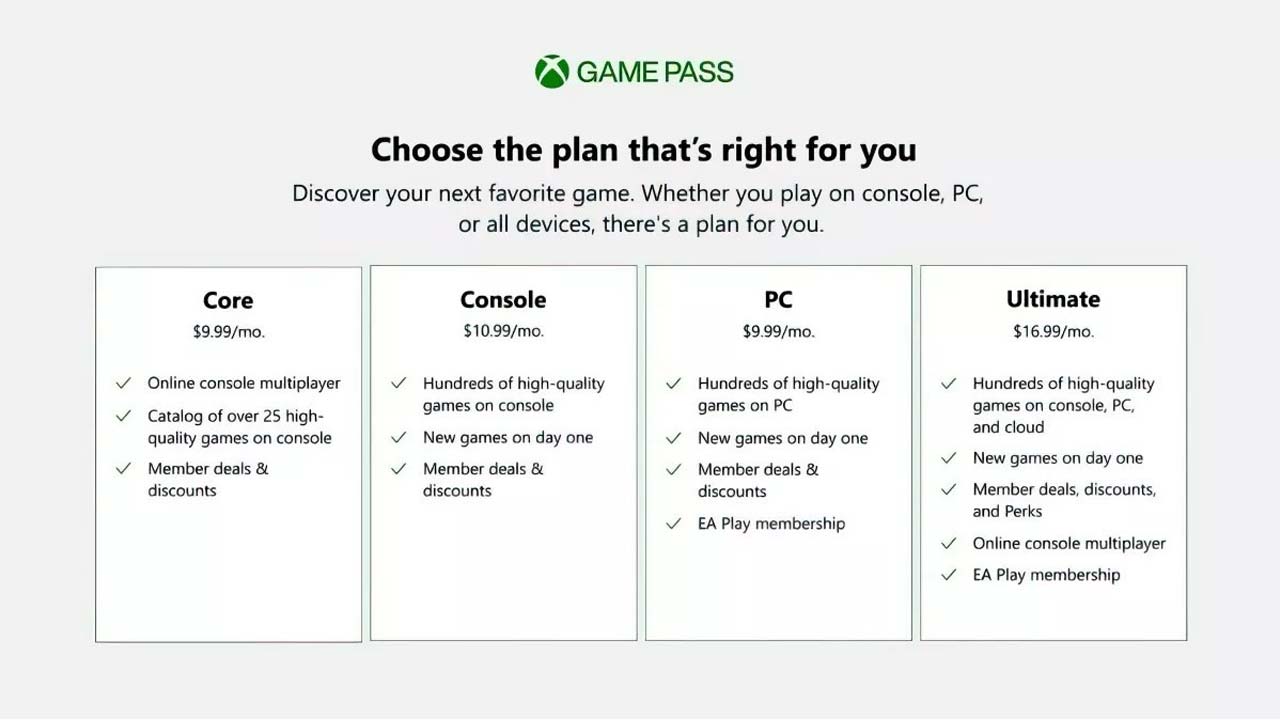 Şinasi Kaya: Microsoft, Xbox Live Gold'u Resmen Kaldırıyor... Yerine Yeni Game Pass Paketi Geliyor! 9