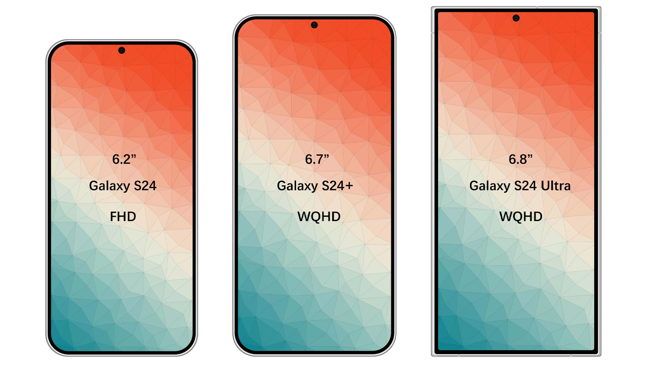 Şinasi Kaya: Samsung Galaxy S24 Serisinin Ekran Boyutları Ve Çözünürlükleri Ortaya Çıktı 1