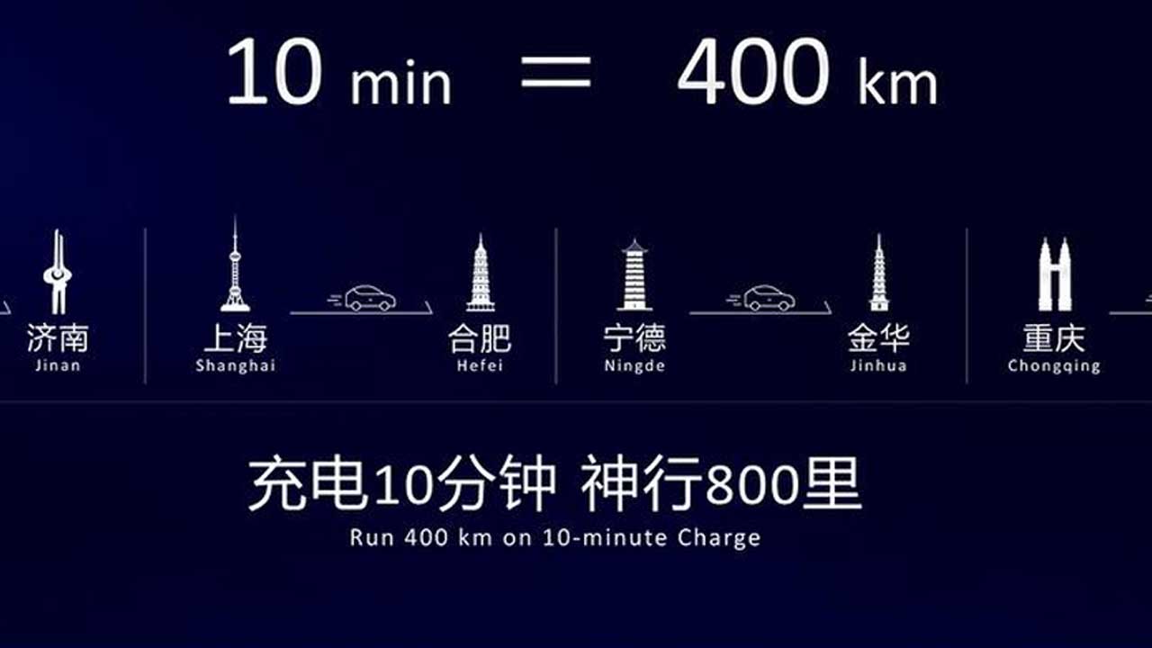 Ulaş Utku Bozdoğan: Tesla, Toyota, Volkswagen Gibi Devlerin Batarya Üreticisi, 10 Dakika Şarjla 400 Km Menzil Sunan Bataryasını Tanıttı 1