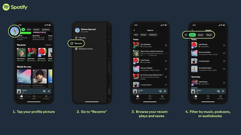 Spotify'Dan Kullanıcı Deneyimini Artıran Yeni Özellik: Son Çalınanlar