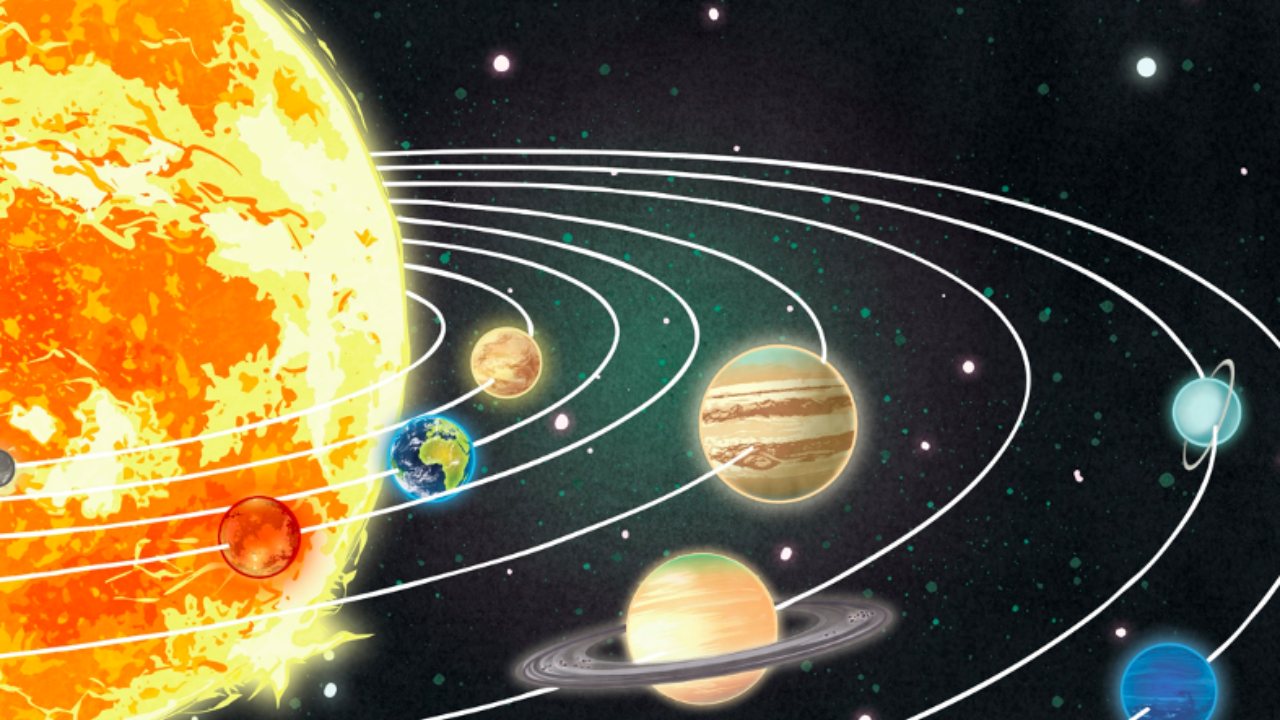 Güneş Sistemi Ve Gezegenlerin Uzaklaşması