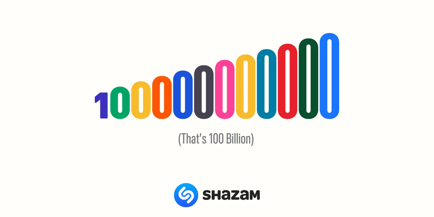 Shazam Ve Apple Entegrasyonu