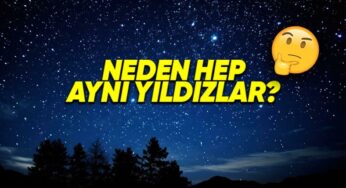 Dünya’nın Hareketi ve Takımyıldızların Görünümü