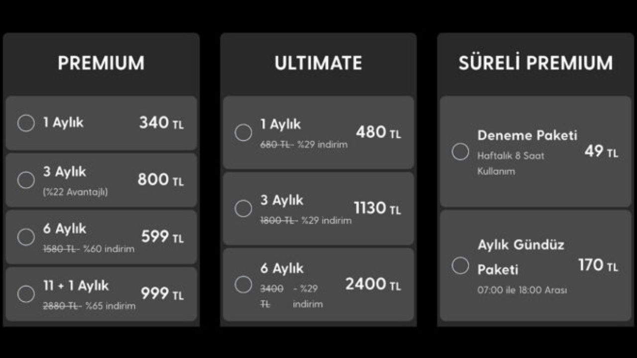 Nvidia Geforce Now Ultimate Paketi Türkiye'Ye Geldi