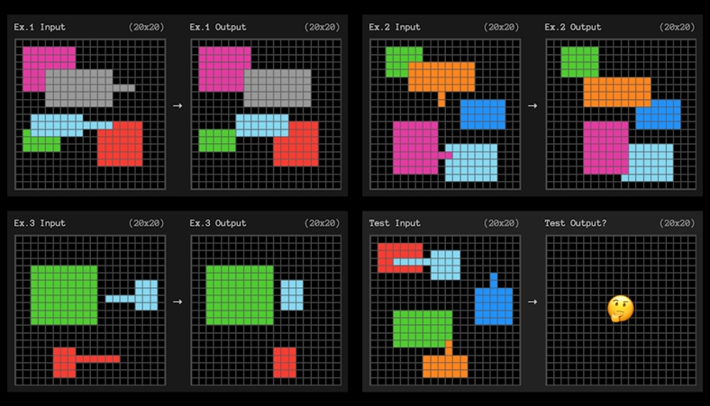 OpenAI'ın Yeni O3 Modeli Genel Zeka Testlerinde Başarı Gösterdi