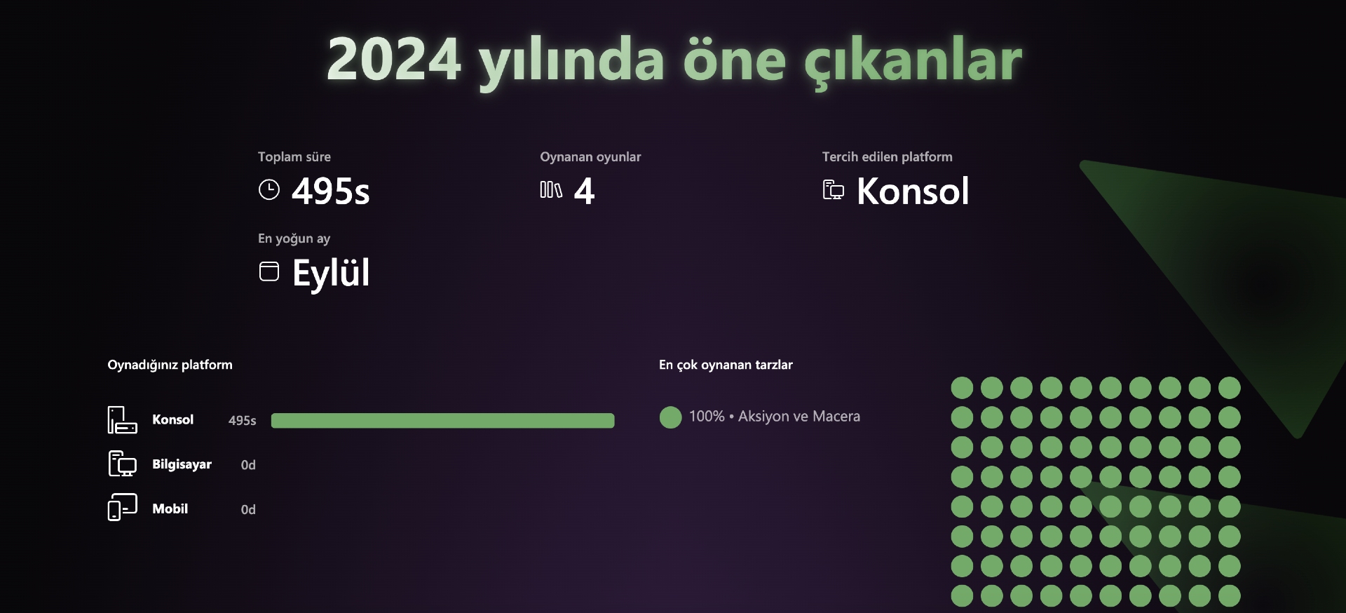 Şinasi Kaya: Xbox 2024 Yıl İncelemesi Yayınlandı 1 Xbox 2024 Yıl İncelemesi Yayınlandı