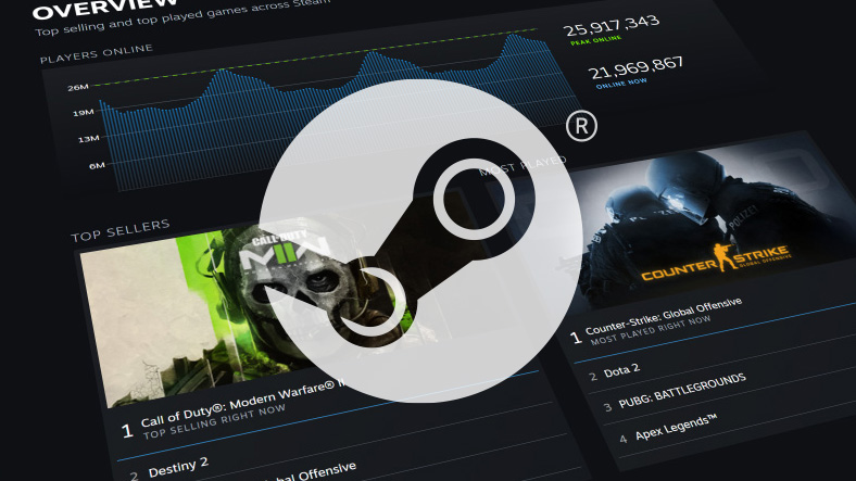 Steam 2024'ün En Çok Satan Oyunlarını Açıkladı