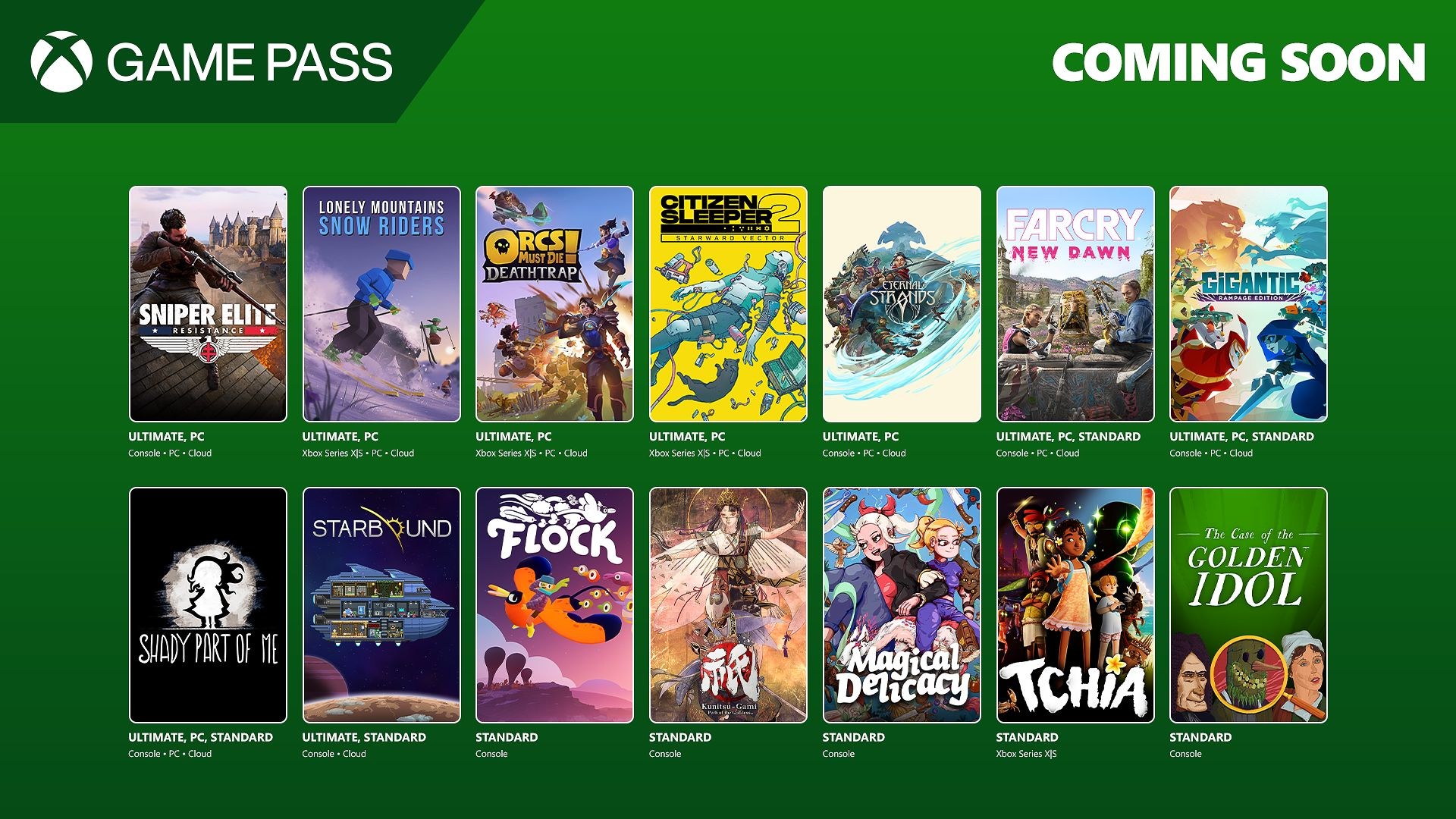 Xbox Game Pass'e Ocak Ayının İkinci Yarısında Eklenen Oyunlar