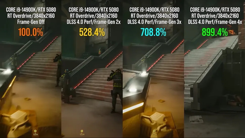 NVIDIA'nın RTX 50 Serisi ve Performans Testleri