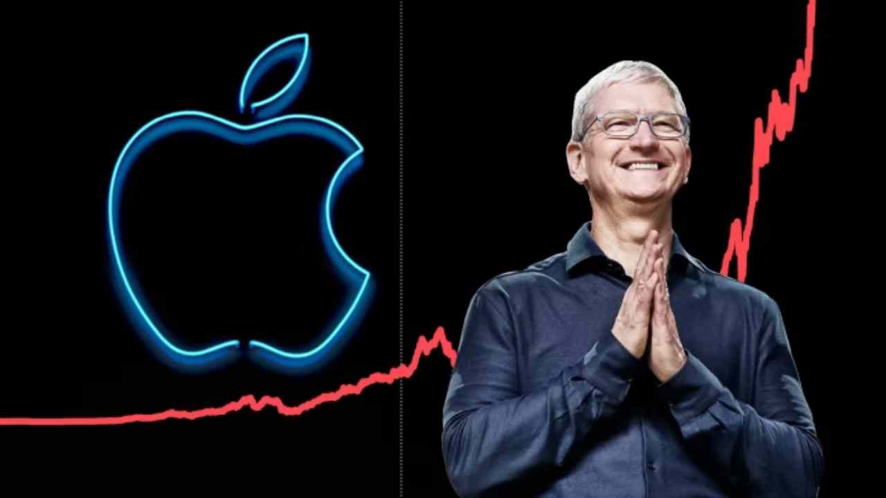 Apple CEO'su Tim Cook'un 2024 Kazancı