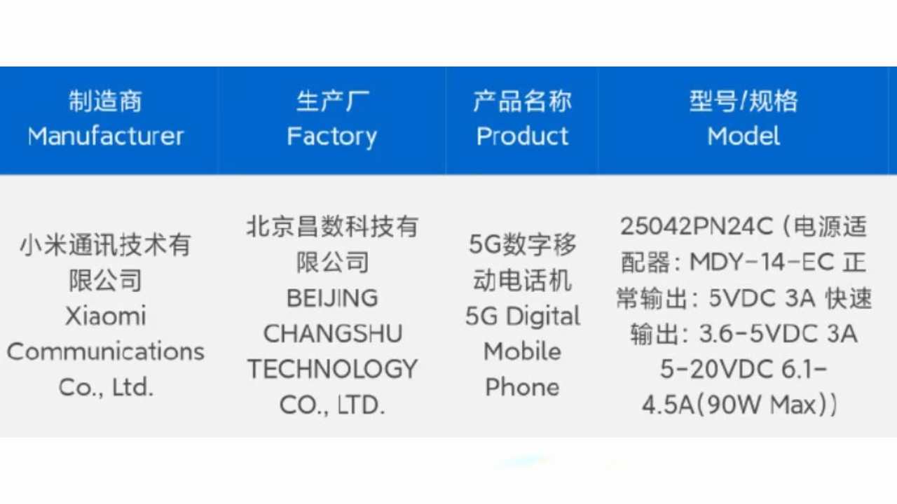 Xiaomi 15S Pro: Yeni Bir Dönemin Habercisi