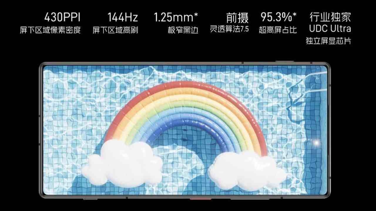 nubia Z70S Ultra’nın Öne Çıkan Özellikleri