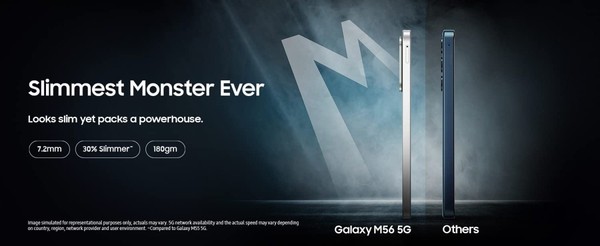 Samsung Galaxy M56: Tanıtım Tarihi ve Öne Çıkan Özellikler