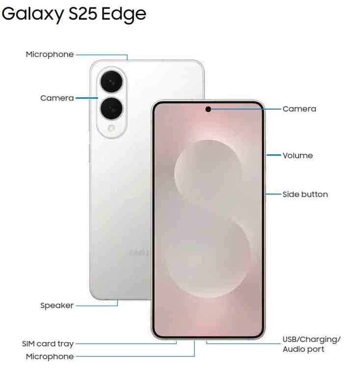 Samsung’un Yeni Amiral Gemisi: Galaxy S25 Edge