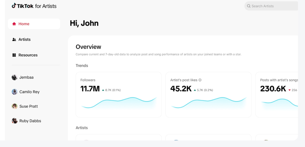 TikTok'tan Yeni Bir Duyuru: TikTok for Artists