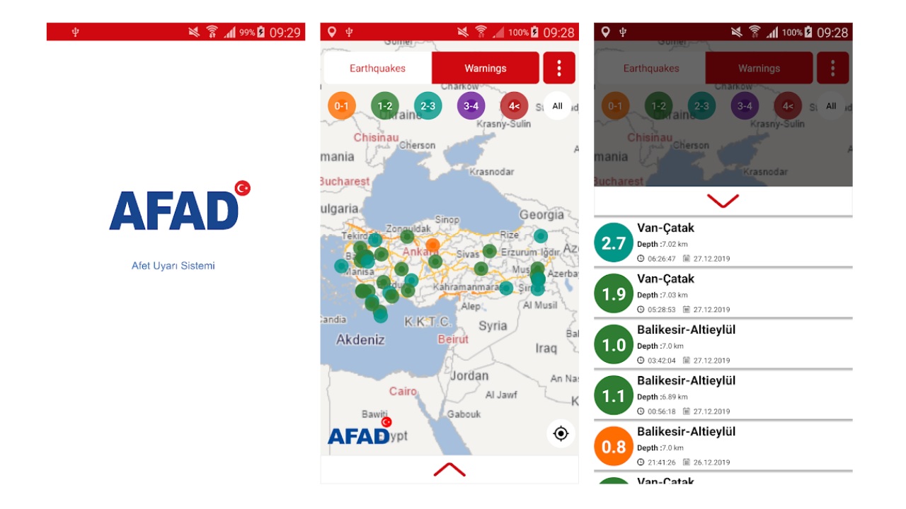 En Güncel ve Detaylı Bilgiler İçin: Deprem Ağı