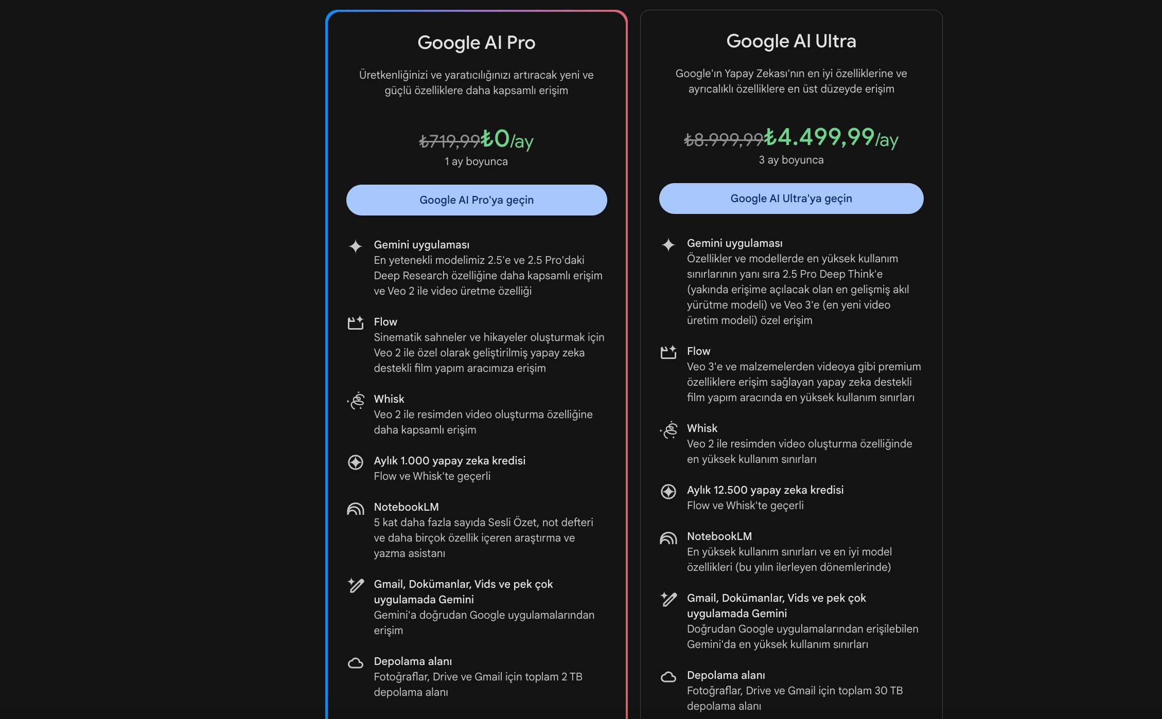 Veo 3’ü Türkiye’de Nasıl Kullanabilirsiniz?