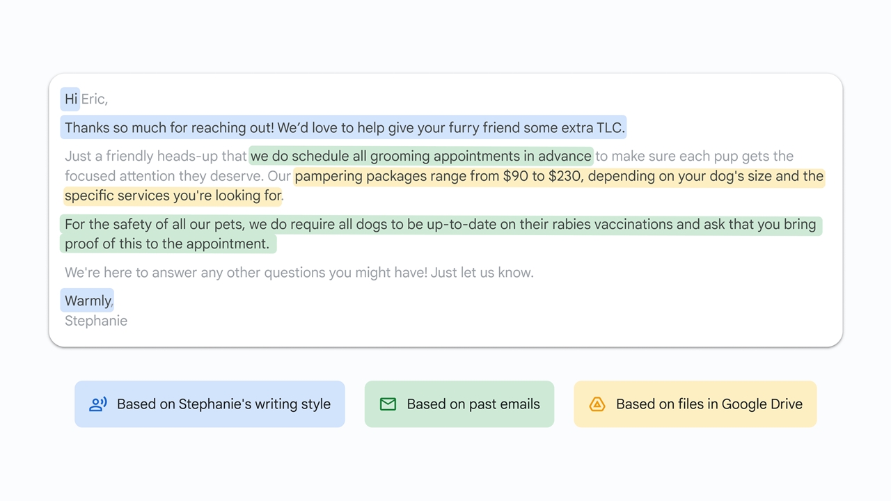 Google, Gmail’in Yapay Zeka Destekli “Akıllı Yanıt” Özelliğinde Çığır Açan Yenilikler Sunuyor