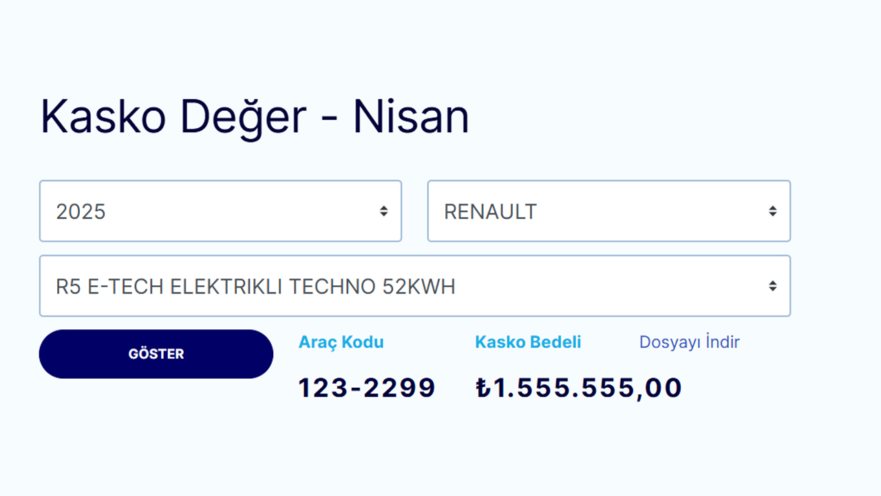Meral Erden: Renault'un Yenilenen Gücü: Renault 5 E-Tech Türkiye'ye Geliyor 1 Renault 5 E-Tech'in Türkiye'ye Gelişi ve Fiyatlandırması