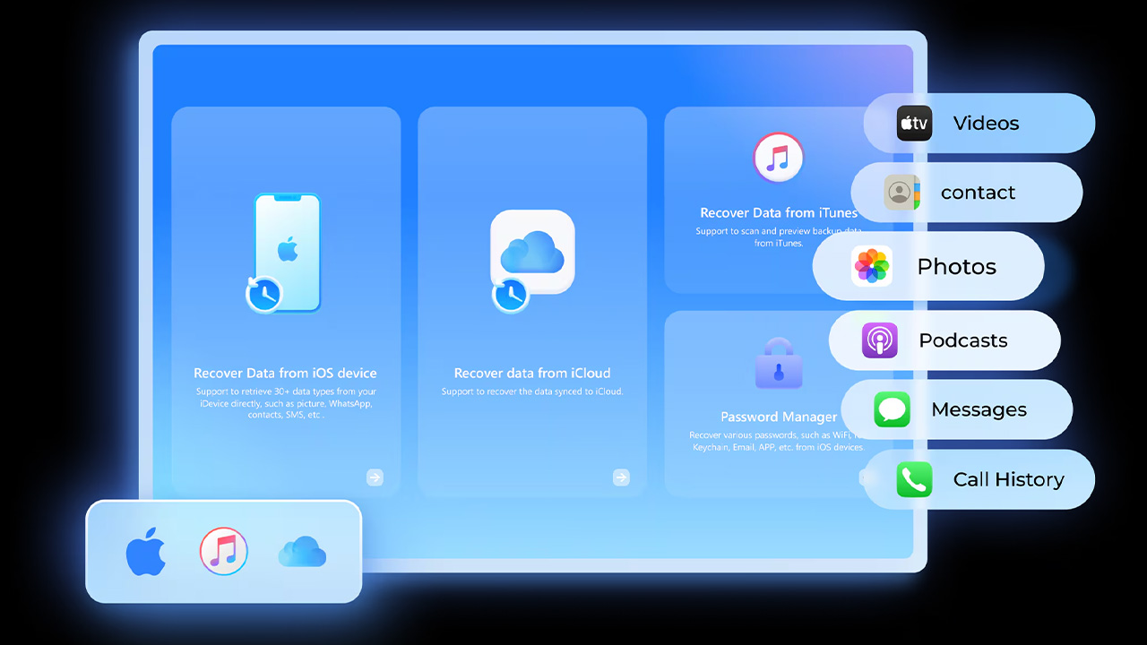 Yöntem 3: iTunes veya Finder ile Yedek Geri Yükleme