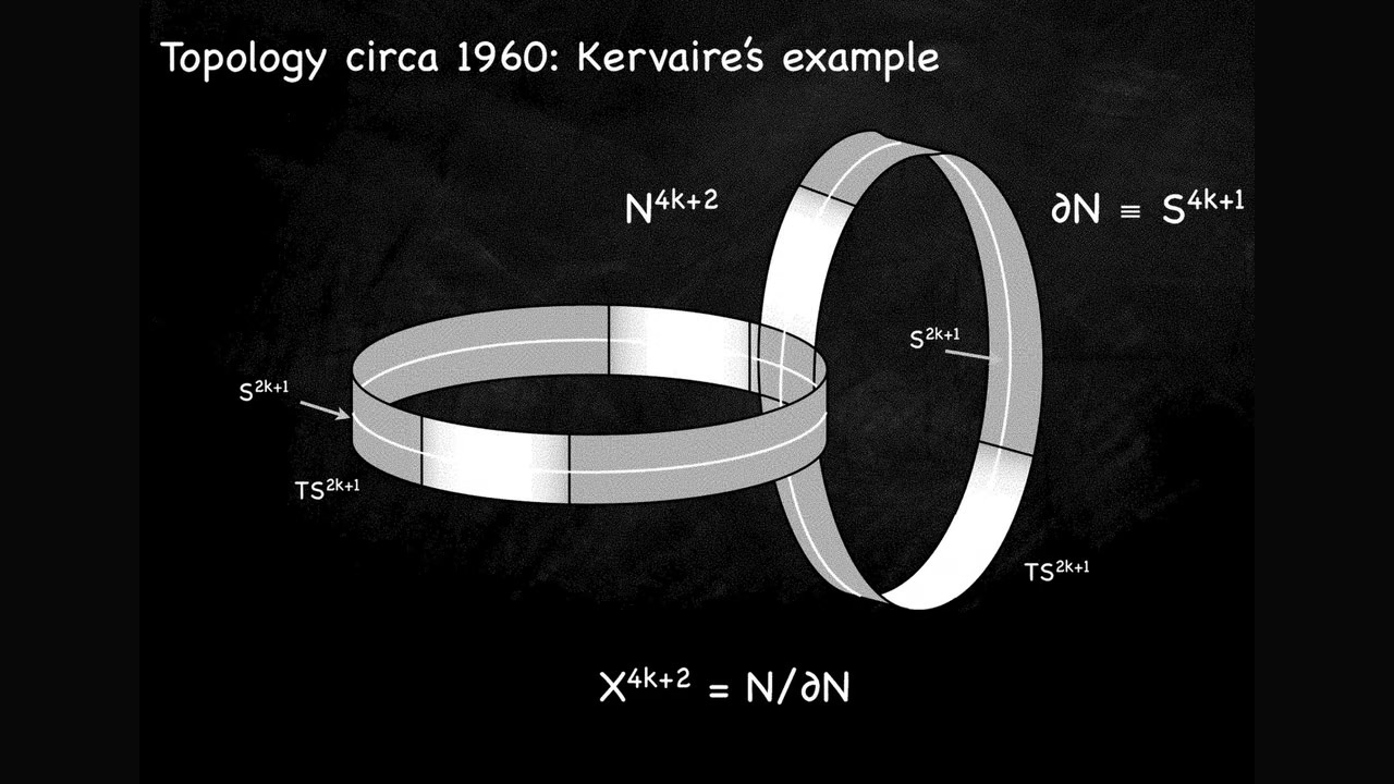 Çinli Bilim İnsanlarından Matematik Dünyasını Sarsan Çözüm