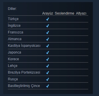 Europa Universalis V ile Strateji Severleri Büyüleyecek Yenilikler
